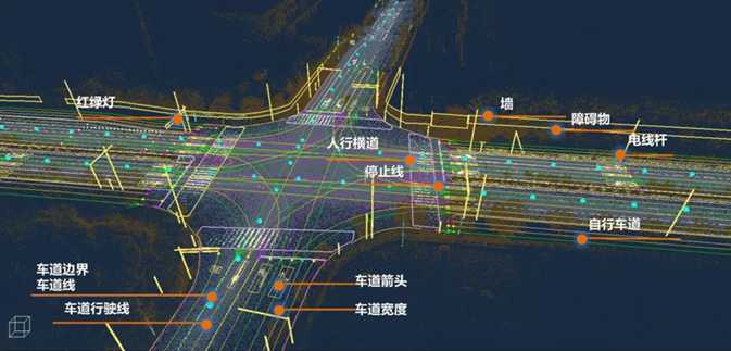 下一代智能汽車會是什么樣的？將有哪些清晰可見的突破？
