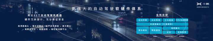 下一代智能汽車會是什么樣的？將有哪些清晰可見的突破？