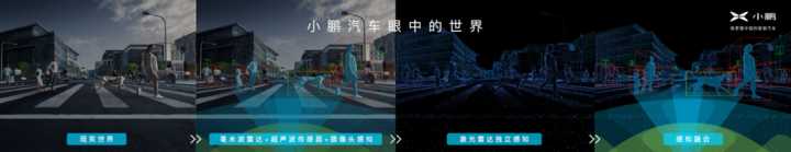 下一代智能汽車會是什么樣的？將有哪些清晰可見的突破？