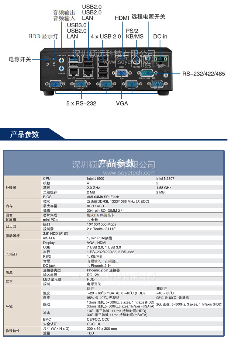 研華 AIMC-2000J-HDA1E 四核J1900模塊化無(wú)風(fēng)扇嵌入式原裝工控機(jī)