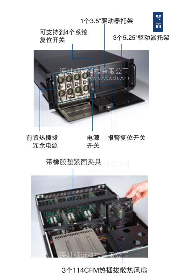 IPC-623 4U 20槽容錯式工業(yè)控制計算機(jī)