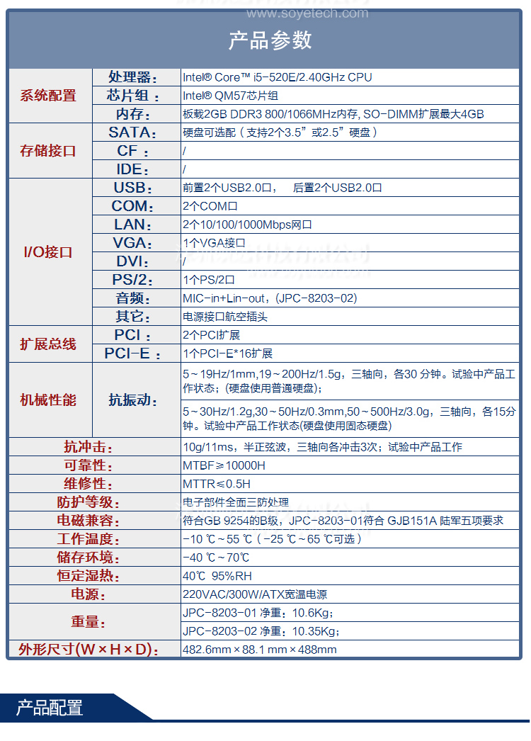 研祥2U上架式加固計算機(jī)JPC-8203