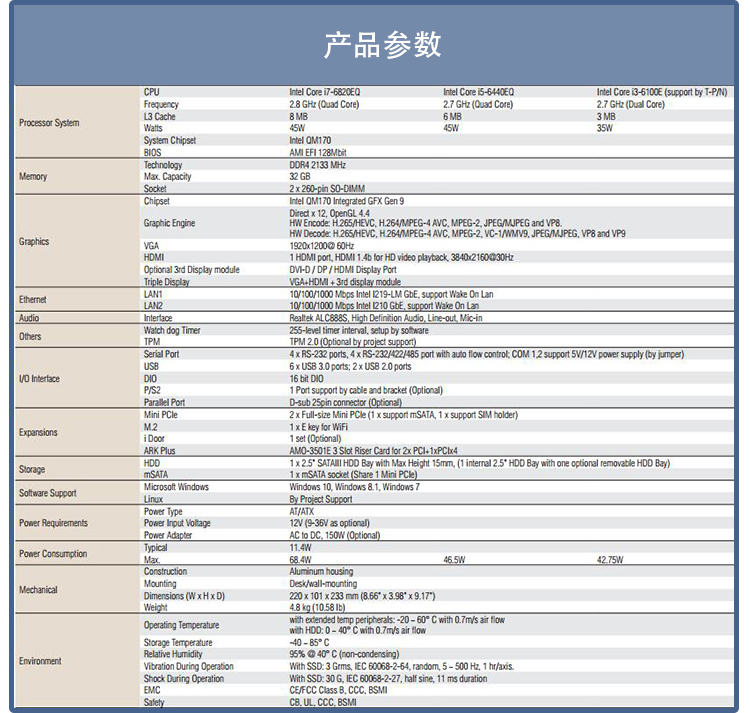 全新研華 無(wú)風(fēng)扇嵌入式工控機(jī) 高性能ARK-3000系列 ARK-3520L