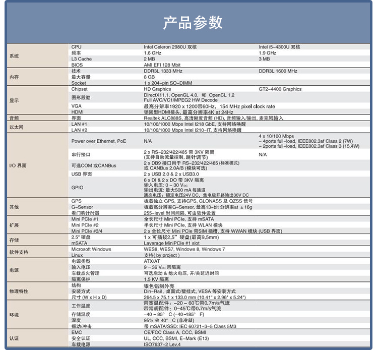全新研華無(wú)風(fēng)扇嵌入式工控機(jī) 車載應(yīng)用 ARK-2151V