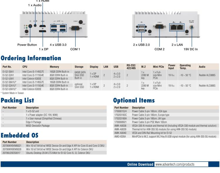 研華EI-52 研華EI-52，邊緣計(jì)算系統(tǒng)，支持 Intel 11th gen CPU，可選 Core i5 /i3 /Celeron 處理器，具備豐富擴(kuò)展接口 2 x LAN，2 x COM，6 x USB等，內(nèi)部可以通過 miniPCIe 或 M.2 擴(kuò)展AI加速卡實(shí)現(xiàn)工業(yè)AI機(jī)器視覺，搭載5G通訊模塊。