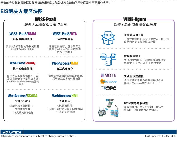 研華EIS-D110 研華EIS-D110，邊緣計算系統(tǒng)網(wǎng)關(guān)，Intel Celeron J1900 Quad Core 2.0 GHz SoC，最高支持 8 GB內(nèi)存，低功耗邊緣智能設(shè)備，具備豐富擴(kuò)展接口 2 x LAN，1 x COM，3 x USB，2 x HDMI等，搭配 Wifi 或 4G 模塊。