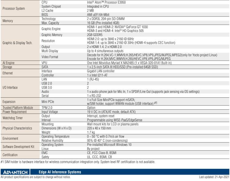 研華AIR-100 基于Intel Atom E3950處理器，AI計(jì)算平臺(tái)，內(nèi)置Myriad X VPU * 1