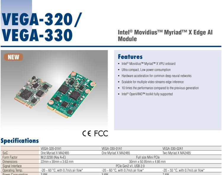 研華VEGA-330 基于Intel Movidius? Myriad? X VPU，miniPCIe Edge AI 模塊，VPU*2