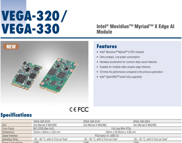 研華VEGA-320 m.2 Edge AI 模塊，基于Intel Movidius? Myriad? X VPU，m.2 Edge AI 模塊，VPU*1