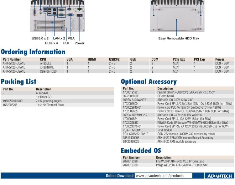 研華ARK-5420 Intel? 第三代 Core? i 處理器無(wú)風(fēng)扇嵌入式工控機(jī)，支持 PCIEx4 & PCI