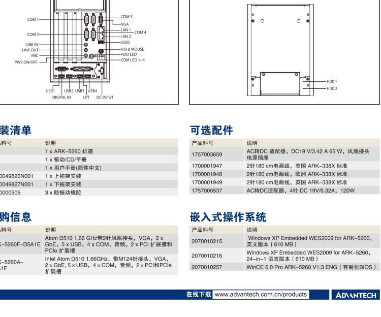研華ARK-5260 Intel?Atom?D510無風扇嵌入式工控機，支持雙PCI/PCIe擴展和雙移動硬盤