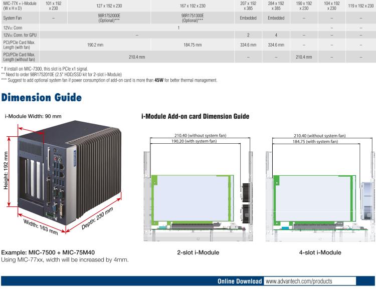 研華MIC-75M13 帶1個PCIe x16、3個PCI的4插槽擴展i-Module