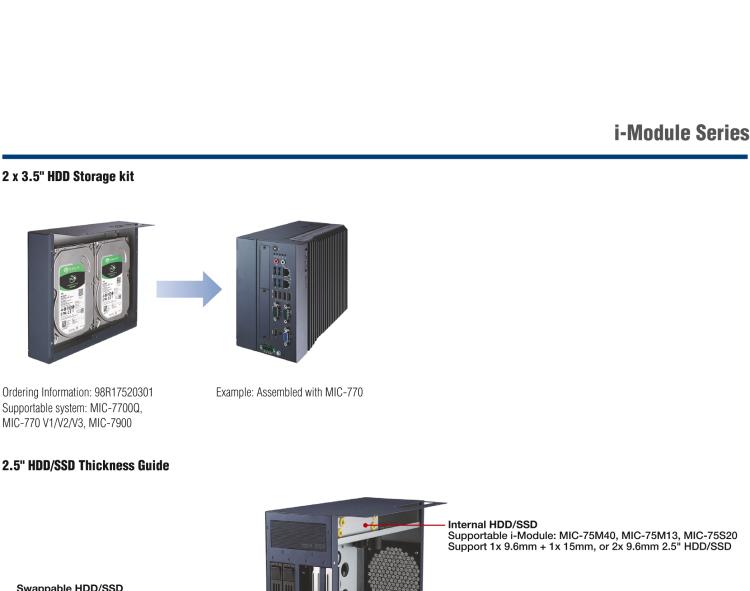 研華MIC-75M13 帶1個PCIe x16、3個PCI的4插槽擴展i-Module