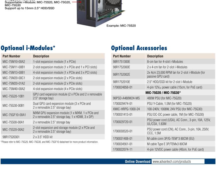 研華MIC-75M13 帶1個PCIe x16、3個PCI的4插槽擴展i-Module