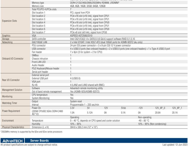 研華ASMB-925 雙路 LGA3647-P0 Intel? Xeon? Scalable EATX 服務器主板，帶12個 DDR4，5個 PCIe x16 + 1個 PCIe x8 + 1 個PCI, 8個 SATA3, 6 個USB3.0, Dual 10GbE, IPMI