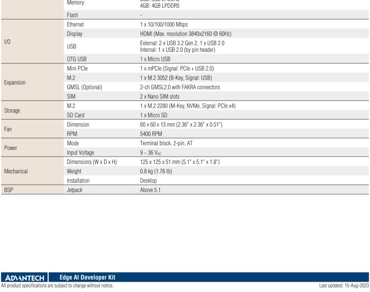 研華MIC-711D-ON NVIDIA? Jetson Orin? Nano 開(kāi)發(fā)套件