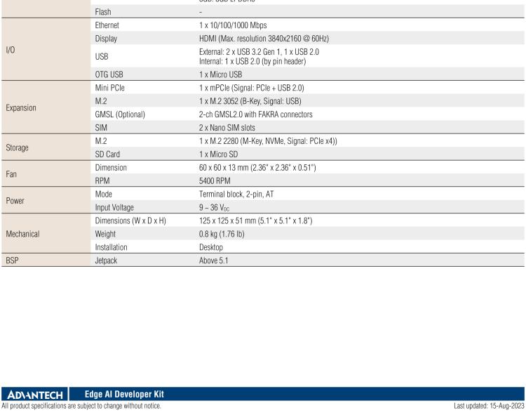 研華MIC-711D-OX MIC-711D-OX 是一款基于英偉達Jetson Orin NX 的 AI 開發(fā)套件，含有多個 I/O 接口，使客戶可以靈活開發(fā)新項目。