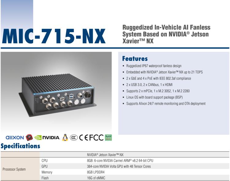 研華MIC-715 加固型AI 推理平臺，基于英偉達Jetson? Xavier NX，IP67防護等級