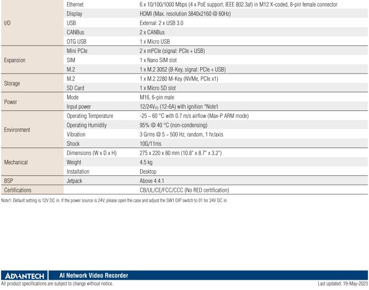 研華MIC-715 加固型AI 推理平臺，基于英偉達Jetson? Xavier NX，IP67防護等級