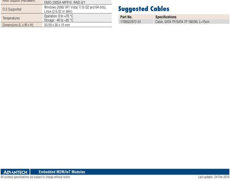 研華EMIO-200SA SATA 端口模塊、2-Ch、PCIe I/F