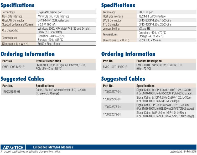 研華EMIO-100TL 1 路，18/24-bit LVDS 轉(zhuǎn) RGB TTL 模塊