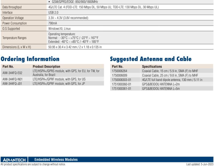 研華AIW-344 4G LTE CAT4：TDD LTE/FDD LTE/WCDMA/GSM和GPS。