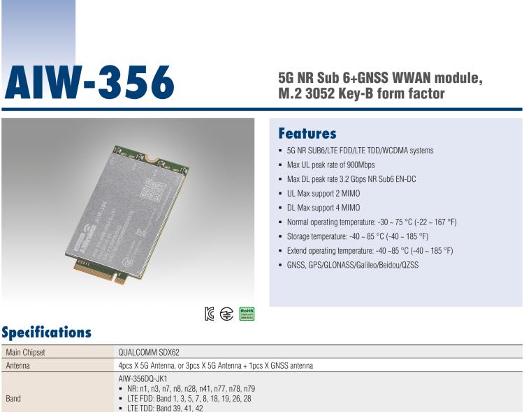 研華AIW-356 5G Sub 6 模塊、M.2 3052 Key B 外形、USB 接口
