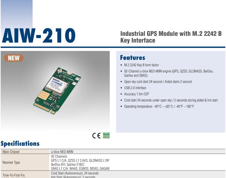 研華AIW-210 工業(yè)級GNSS（GPS、GLONASS、BeiDou、Galileo、QZSS和SBAS）模塊，采用 M.2 2242 B Key 外形尺寸。