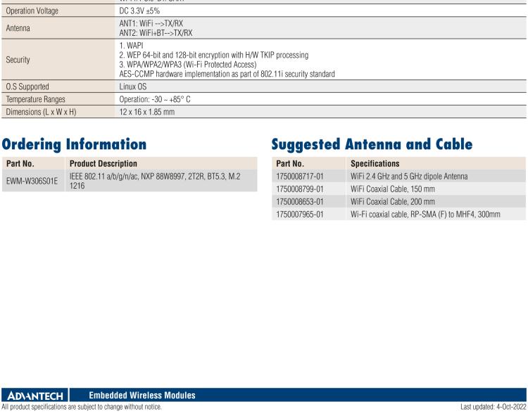 研華EWM-W306 EWM-W306S01E 模塊采 Marvell 新的高度集成雙頻段 SoC 88W8997，IEEE 802.11ac/a/b/g/n 2X2 MU-MIMO WLAN & Bluetooth 5.0。為標(biāo)準(zhǔn) M.2 1216 焊接型模塊，帶天線接口。