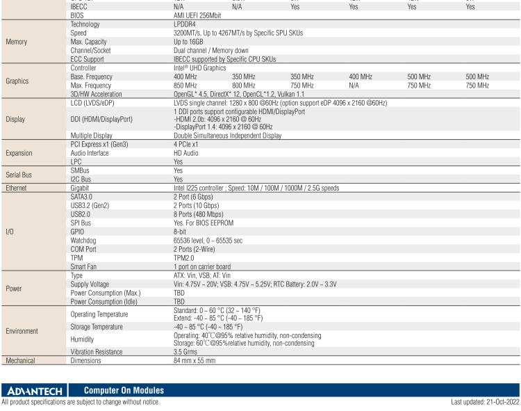 研華SOM-7532 Intel Pentium/Celeron 和 Atom x6000 系列 (Elkhart Lake) 處理器， COM Express Mini Type 10 模塊