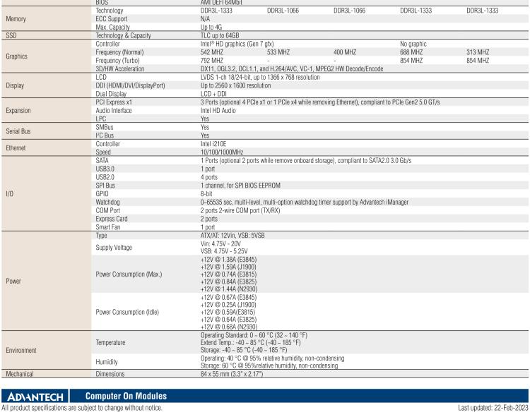 研華SOM-7567 Intel? Atom?/Celeron? 處理器，COM-Express Mini 模塊