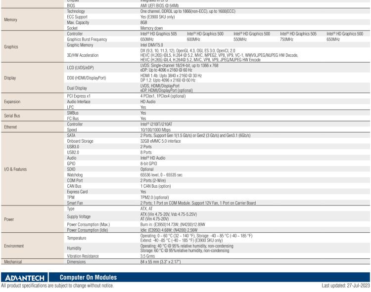 研華SOM-7569 Intel? Atom? E3900 & Pentium? 和 Celeron? N 系列處理器，COM-Express Mini 模塊