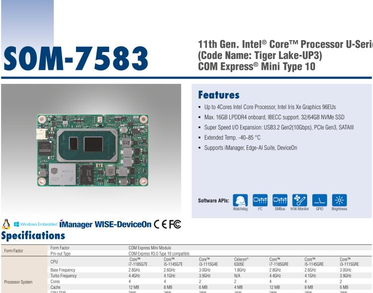 研華SOM-7583 第十一代 Intel? Core U系列處理器，COM Express Mini Type 10 模塊