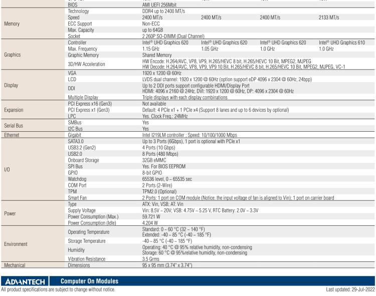 研華SOM-6882 第八代 Intel?Core 處理器，COM Express Compact R3.0 Type 6 模塊