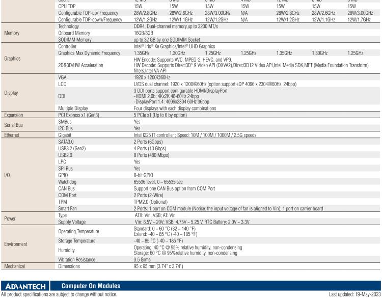 研華SOM-6883 第十一代Intel? Core?處理器U系列（代號：Tiger Lake-UP3），COM Express? Compact Type6