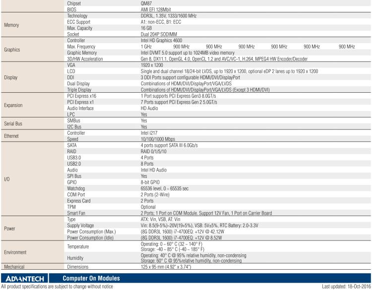 研華SOM-5894 第三代 Intel? Core?處理器， COM Express? Basic 模塊