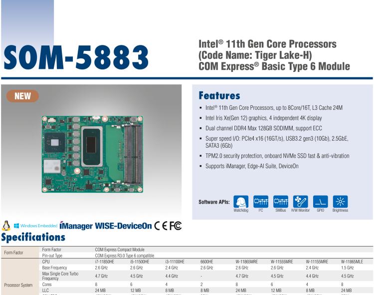 研華SOM-5883 第十一代Intel Core處理器（代號：Tiger Lake-H），COM Express? Basic Type 6 模塊