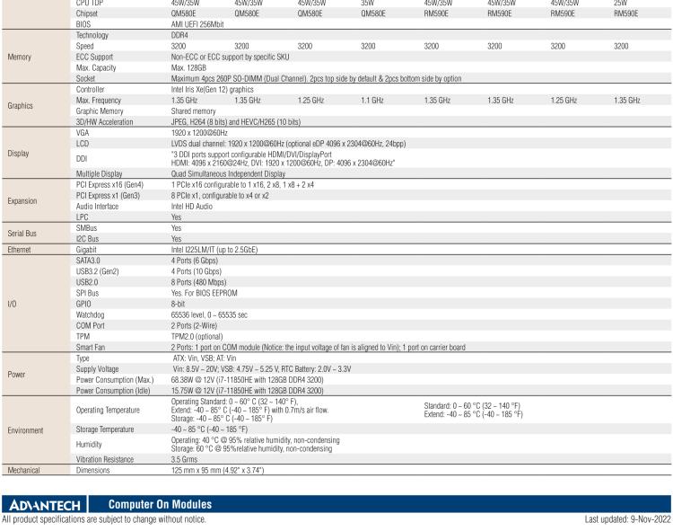 研華SOM-5883 第十一代Intel Core處理器（代號：Tiger Lake-H），COM Express? Basic Type 6 模塊