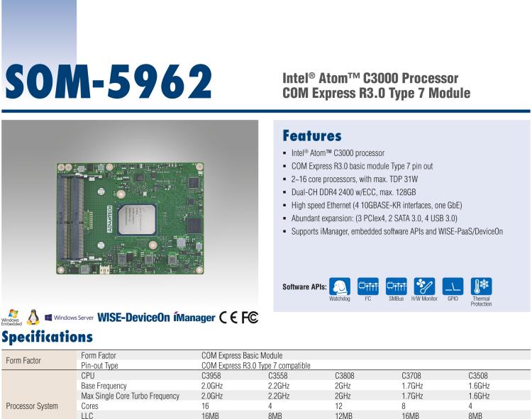 研華SOM-5962 Intel? Atom? C3000 處理器，COM Express R3.0 Type 7 模塊