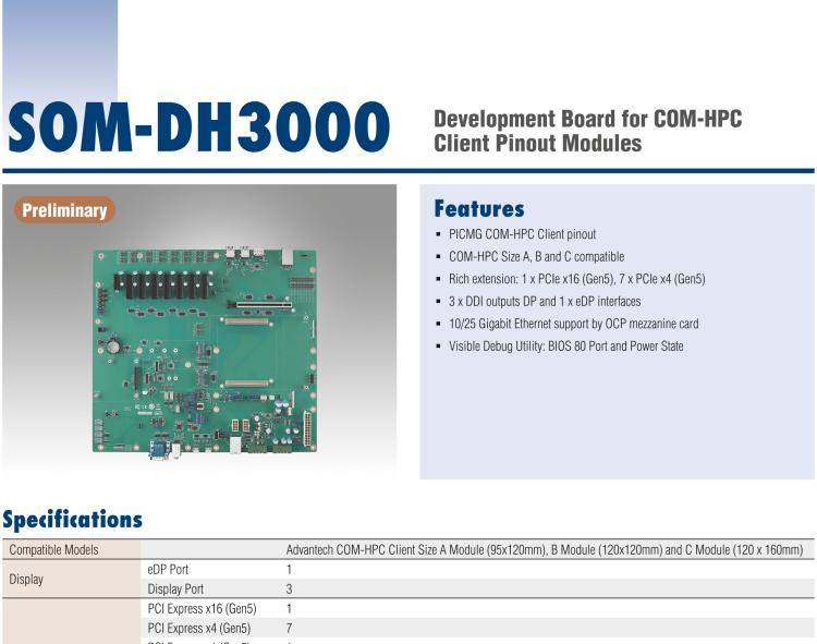 研華SOM-DH3000 COM-HPC Client Size A、B和C 模塊載板
