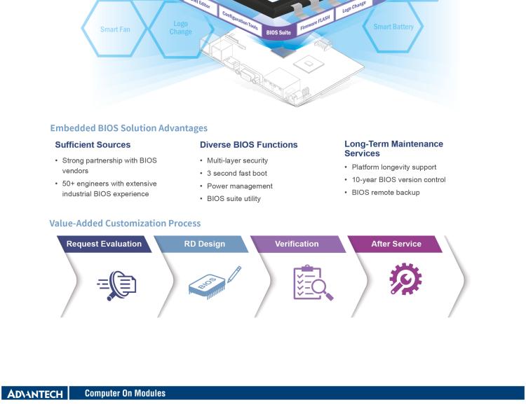 研華SOM-C350 Intel Alder Lake-S 可更換型 CPU，COM-HPC Client Size C 模塊