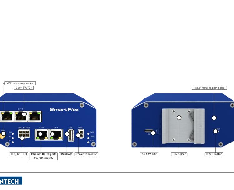 研華BB-SR30019120-SWH SmartFlex、開關(guān)、5E、USB、2I/O、SD、W、PD、W、SL、SWH