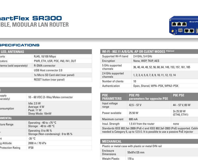 研華BB-SR30019125-SWH SmartFlex、5E、USB、2I/O、SD、W、PD、W、SL、Acc、SWH