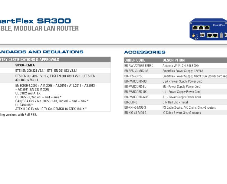 研華BB-SR30019125-SWH SmartFlex、5E、USB、2I/O、SD、W、PD、W、SL、Acc、SWH