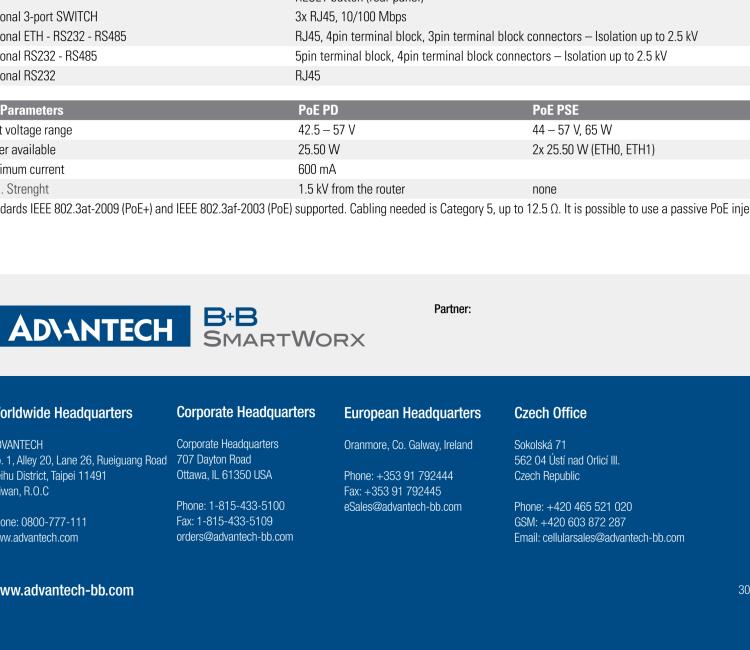 研華BB-SR30309120-SWH LTE 開關、5E、USB、2I/O、SD、2S、PD、SL、SWH