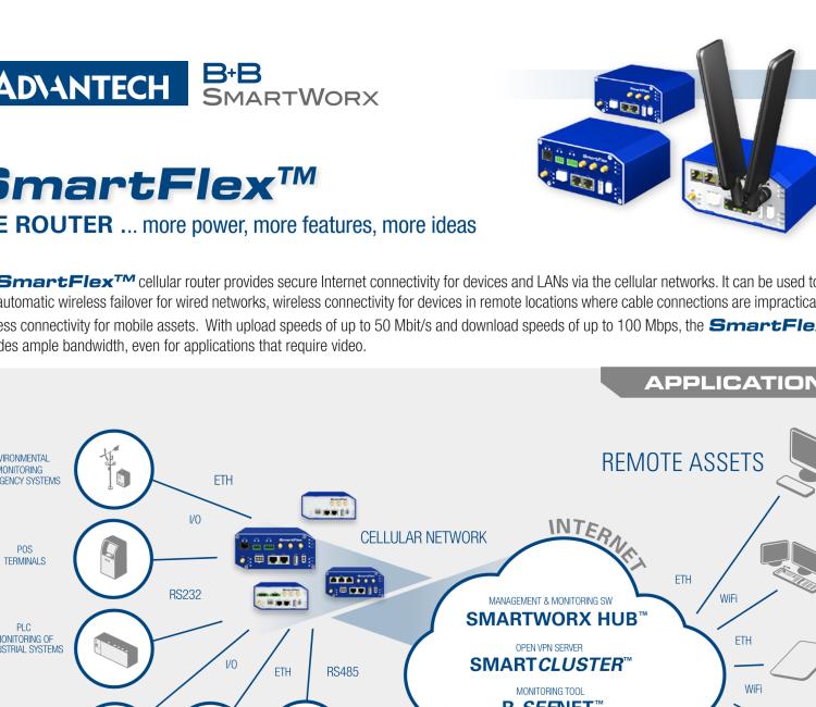 研華BB-SR30319125-SWH LTE 路由器、5E、USB、2I/O、SD、2S、帶 Wifi、PD、SL、Acc、SWH