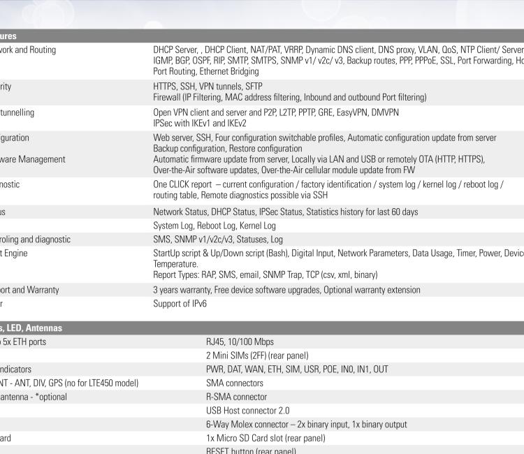 研華BB-SR30319125-SWH LTE 路由器、5E、USB、2I/O、SD、2S、帶 Wifi、PD、SL、Acc、SWH