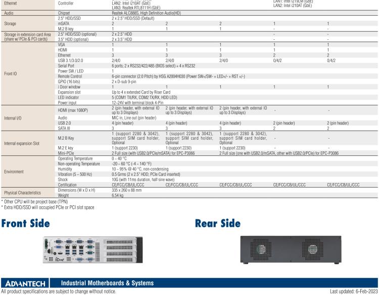 研華EPC-P3086 適配Intel? 第8/9代 Core i 系列處理器，搭載H310芯片組。2U高度，支持全長PCIe x16擴展卡。接口豐富，性能強勁。