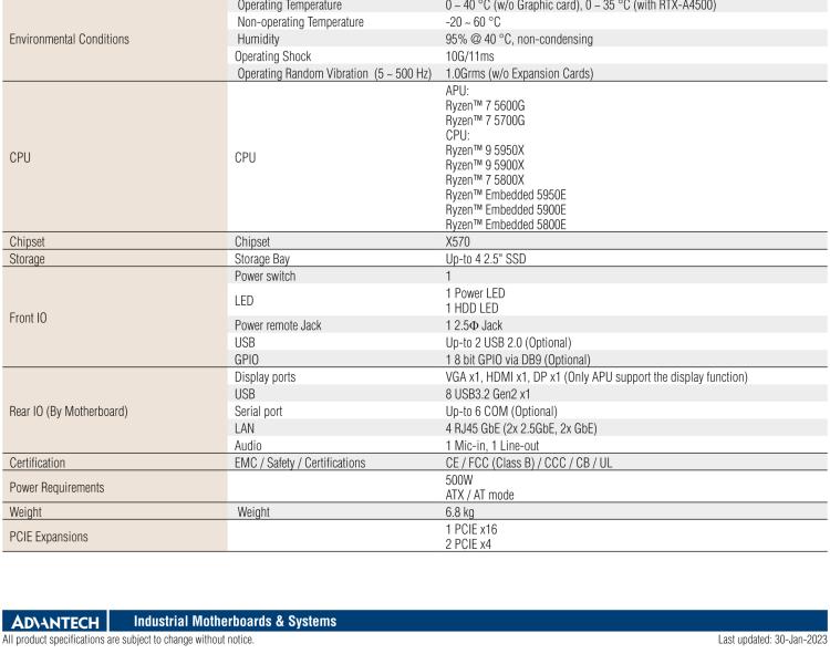 研華EPC-B3522 適配AMD Ryzen AM4 5000系列處理器，搭載X570芯片組，搭配NVIDIA? RTX-A4500顯卡。3U高度，提供高端圖像處理應(yīng)用的解決方案。