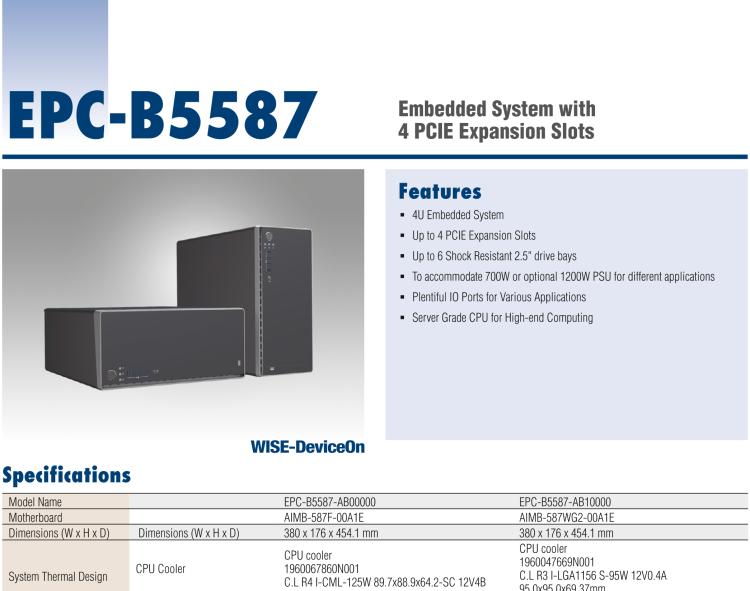 研華EPC-B5587 適配Intel? 第10代 Core i / Xeon W系列處理器，搭載W480E芯片組。標(biāo)準(zhǔn)4U上架，工業(yè)級品質(zhì)，穩(wěn)定可靠。廣泛適用于高端AI服務(wù)器等應(yīng)用。